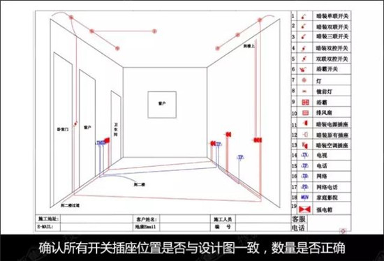 電路鋪設(shè)的幾個(gè)錯(cuò)誤方法，我們教你來解決！