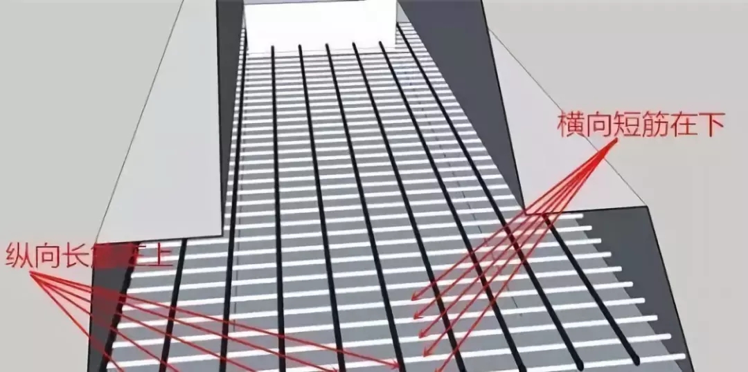 農村自建房常見的10個鋼筋錯誤做法，不讓房子留隱患！