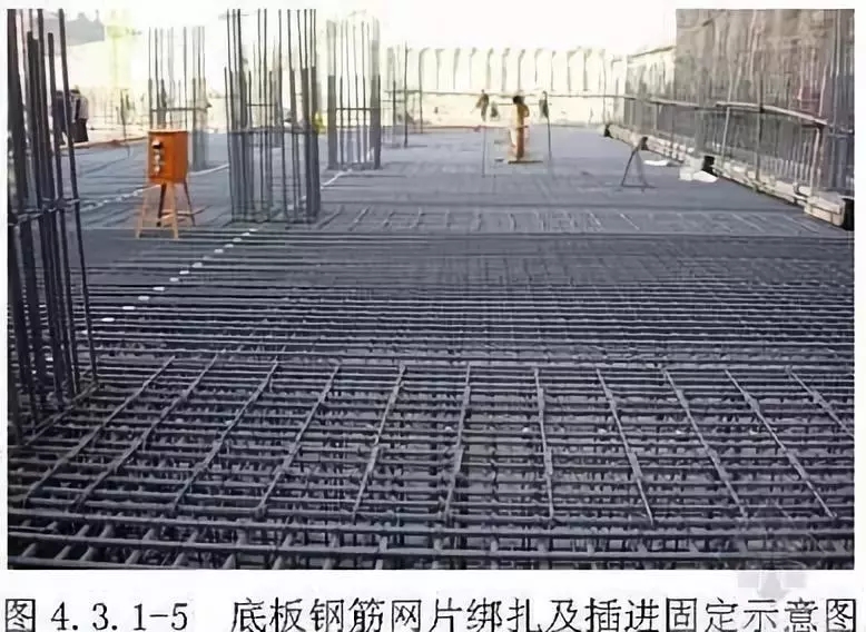 筏板型基礎怎么做，農村自建房知道這些才能少花冤枉錢！