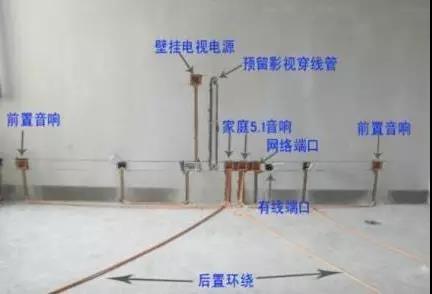 自建房電路改造前應(yīng)知道的22點注意，早早知道不踩坑！