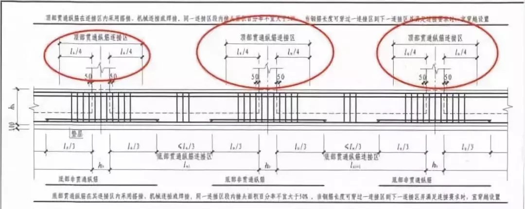 筏板型基礎怎么做，農村自建房知道這些才能少花冤枉錢！