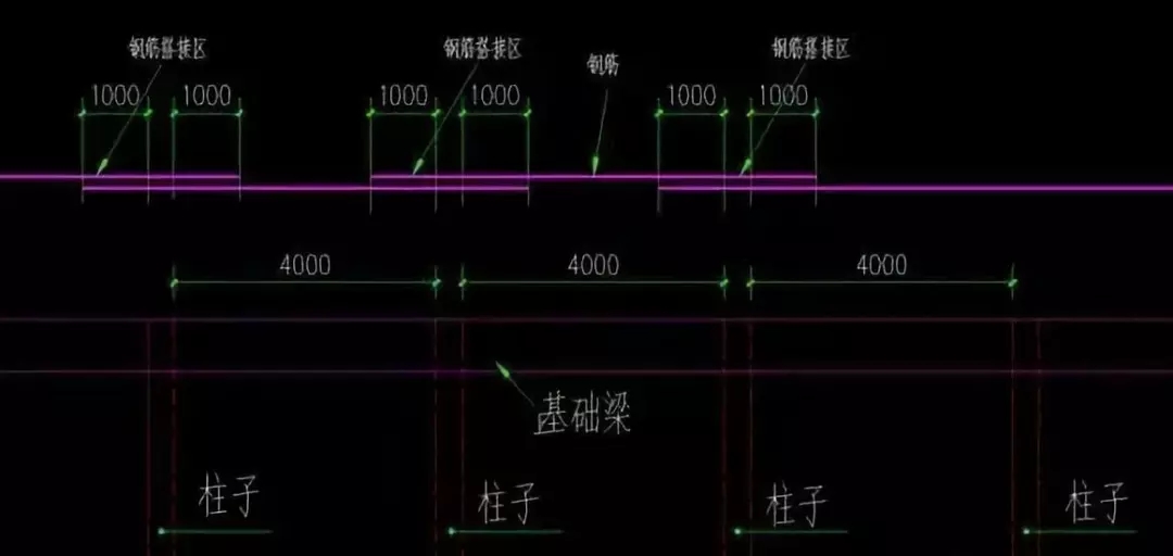 筏板型基礎怎么做，農村自建房知道這些才能少花冤枉錢！