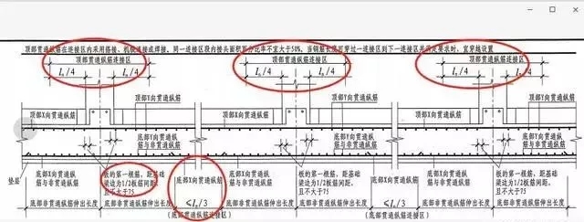 筏板型基礎怎么做，農村自建房知道這些才能少花冤枉錢！